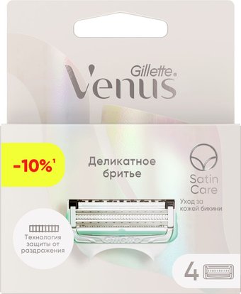 venussatincare4