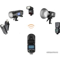 Вспышка Godox V1N для Nikon