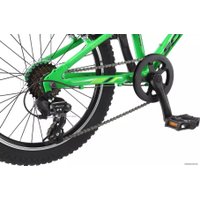 Детский велосипед Schwinn Thrasher 2022 S7366RU