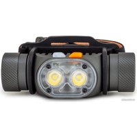 Фонарь Яркий луч Panda 2R-CRI в Гомеле