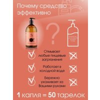 Средство для мытья посуды Результат.Про Клюква (1 л)