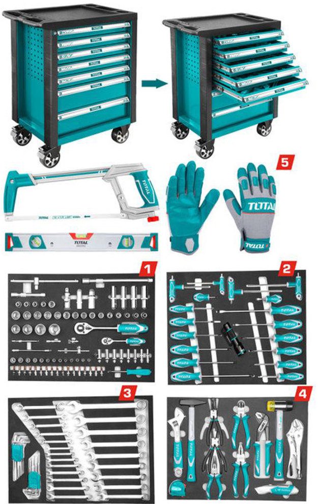 

Универсальный набор инструментов Total THPTCS71621 (162 предмета)