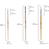 Набор кистей Пифагор 200892 (5 шт)