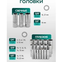Универсальный набор инструментов RockForce RF Light-38841 (61110) в Бресте