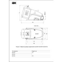 Розетка промышленная IEK Magnum PSN11-032-3