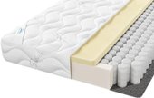 Basic Foam 415540 (140x190)