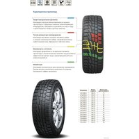 Зимние шины Cordiant Winter Drive 185/65R15 92T