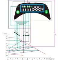 Циркуляционный насос IBO Magi 25-100/180 (230V)