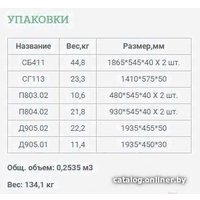 Шкаф распашной Уют Сервис Гарун-К 413.01 (дуб сонома)