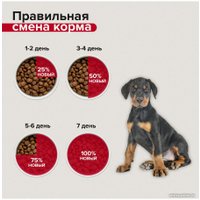 Сухой корм для собак Mera Essential Junior 2 для щенков крупных пород 60550 (12.5 кг)