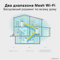 Wi-Fi система TP-Link Deco E4