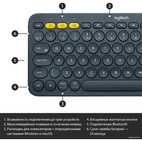 Клавиатура Logitech Multi-Device K380 Bluetooth 920-007584 (черный)
