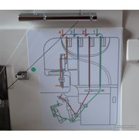 Оверлок Janome 793PG Anniversary Edition