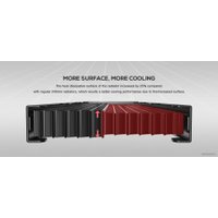 Система жидкостного охлаждения для процессора ID-Cooling DashFlow 360 Basic Black