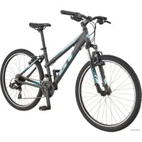 Велосипед GT Laguna 26 M 2020 (черный/голубой)