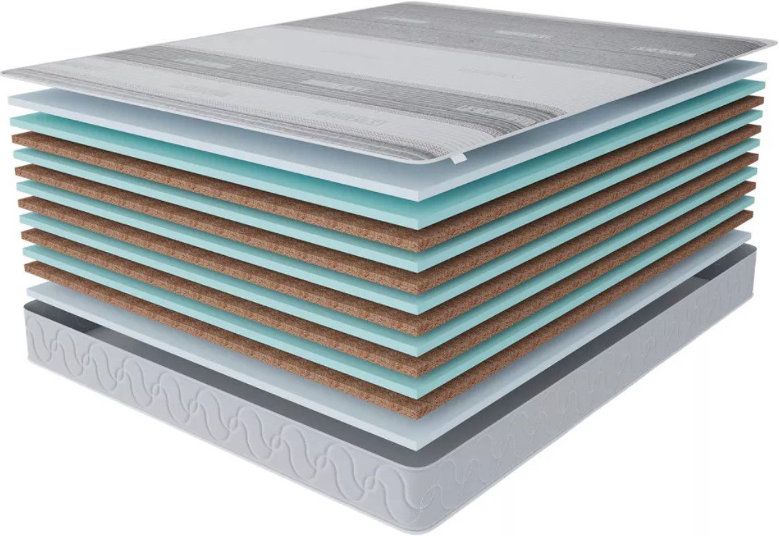 

Матрас Stolline Тропикана-Вита Magnetic в чехле 140x190