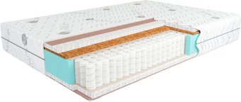 Kondor Simpo 2 Medio 90x200 (жаккард)