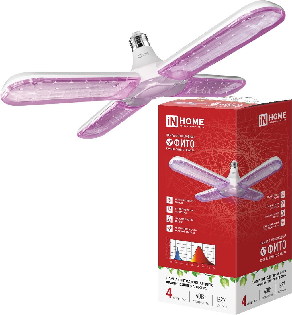 

Светодиодная лампочка In Home LED-HP 40 Pro-Фито полный спектр 40 Вт 230В Е27