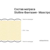 Матрас Stolline Фантазия-Маэстро 80x200 (1616530110987)