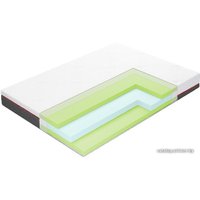 Матрас Vegas Active A1 160x190-200