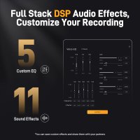 Проводной микрофон Maono PM450S