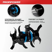 Полольник Profipower E0076