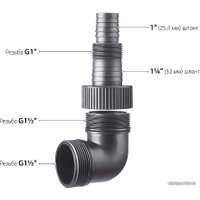 Дренажный насос Зубр НПГ-М1-750