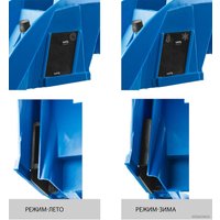 Бензопила Зубр ПБЦ-400 40П