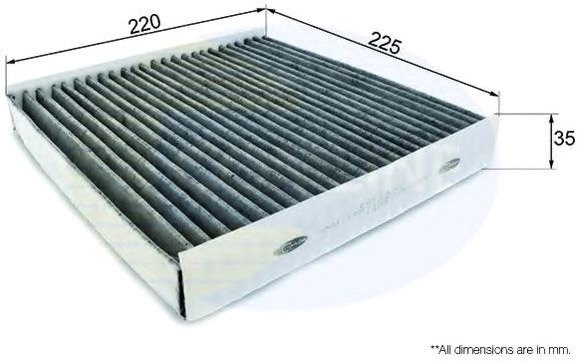 

Comline EKF193A