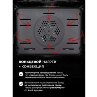 Электрический духовой шкаф LEX EDP 610 DX Wide Series