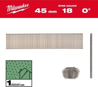 Milwaukee 4932492555 (4000 шт)