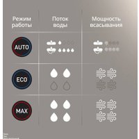 Вертикальный моющий пылесос Tefal X-Clean 5 GF5555F0 в Гродно