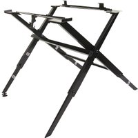 Станина Milwaukee TSS 1000 4933464227