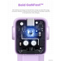 Сетевое зарядное Ugreen Nexode RG 65W CD361 (белый/сиреневый)