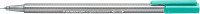 

Ручка капиллярная Staedtler Триплюс 334-54 (бирюзовый)