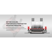 Система жидкостного охлаждения для процессора ID-Cooling DashFlow 360 Basic White