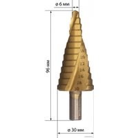 Сверло TDM Electric Рубин SQ1090-0715