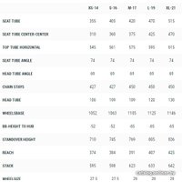 Велосипед Cube Analog 29 L 2021 (черный)