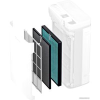 Комплект фильтров Thermex для воздухоочистителя Thermex 500 Wi-Fi