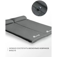 Самонадувающийся коврик RSP Outdoors Sunny 38 (серый)