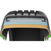 Летние шины Nokian Tyres Hakka Green 3 195/65R15 95H