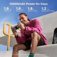 Внешний аккумулятор Ugreen PB572 10000mAh (серый)