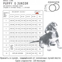 Сухой корм для собак AJO Dog Puppy & Junior с гречкой для средних и крупных пород 2 кг