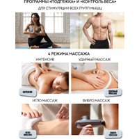 Миостимулятор Planta EMS-750