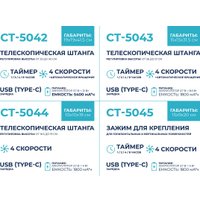 Вентилятор CENTEK CT-5045