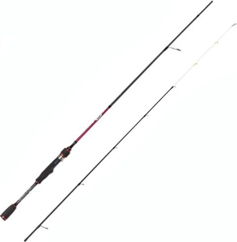 

Удилище Salmo Elite Microjig S 10 2.34