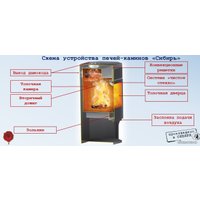 Свободностоящая печь-камин Сибирь 12