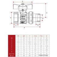 Запорная арматура ITAP Кран шаровый 098 1/2”
