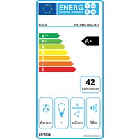 Варочная панель Elica NikolaTesla Switch WH/F/83