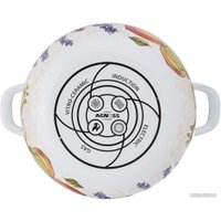 Набор кастрюль Agness 934-705